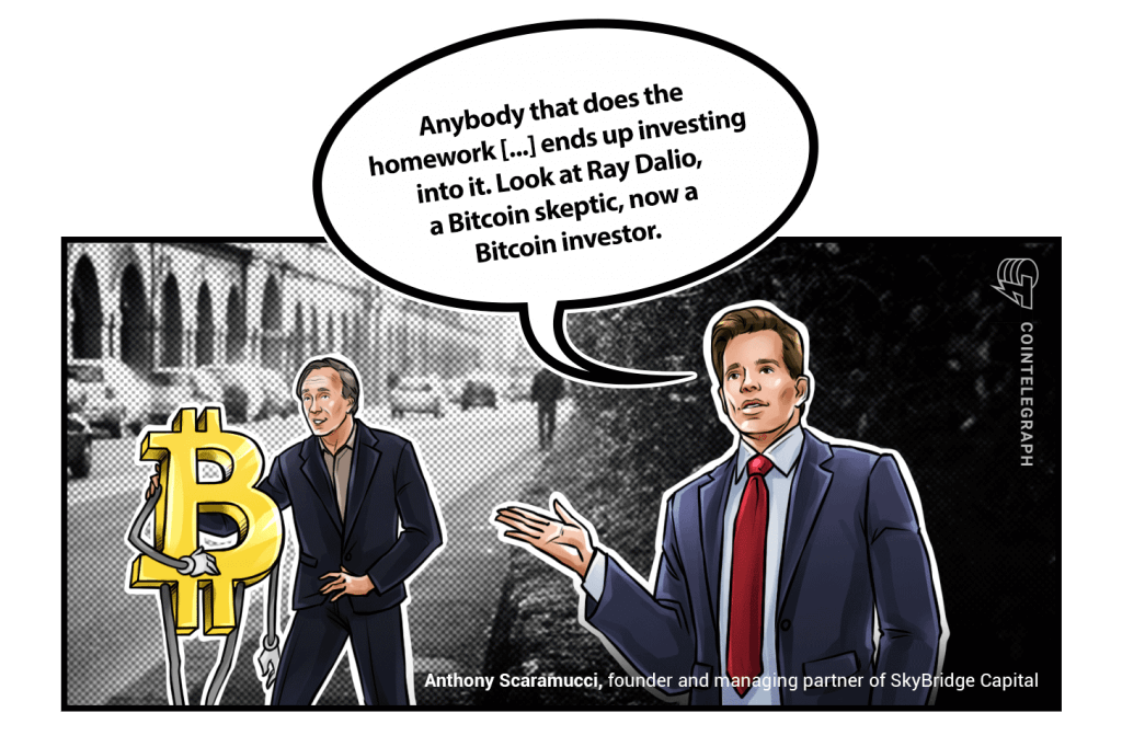 Cổ phiếu Bakkt đi theo đường parabol, GBTC vượt qua BITO ETF và Tom Brady cung cấp 1 BTC cho quả bóng chạm xuống thứ 600: Hodler's Digest, 24-30 tháng 10 - Tin Tức Bitcoin - Cập Nhật Tin Tức Coin Mới Nhất 24/7 2025 Cổ phiếu Bakkt đi theo đường parabol, GBTC vượt qua BITO ETF và Tom Brady cung cấp 1 BTC cho quả bóng chạm xuống thứ 600: Hodler's Digest, 24-30 tháng 10 - Tin Tức Bitcoin - Cập Nhật Tin Tức Coin Mới Nhất 24/7 2025