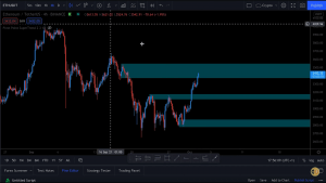 top-4-altcoin-để theo dõi-chặt chẽ-như-thị trường-cho thấy-dấu hiệu phục hồi