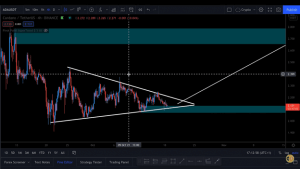Cardano (ADA) đang chuẩn bị cho một cuộc biểu tình lớn lên $ 4 - Đây là lý do tại sao - Tin Tức Bitcoin - Cập Nhật Tin Tức Coin Mới Nhất 24/7 2025 Cardano (ADA) đang chuẩn bị cho một cuộc biểu tình lớn lên $ 4 - Đây là lý do tại sao - Tin Tức Bitcoin - Cập Nhật Tin Tức Coin Mới Nhất 24/7 2025