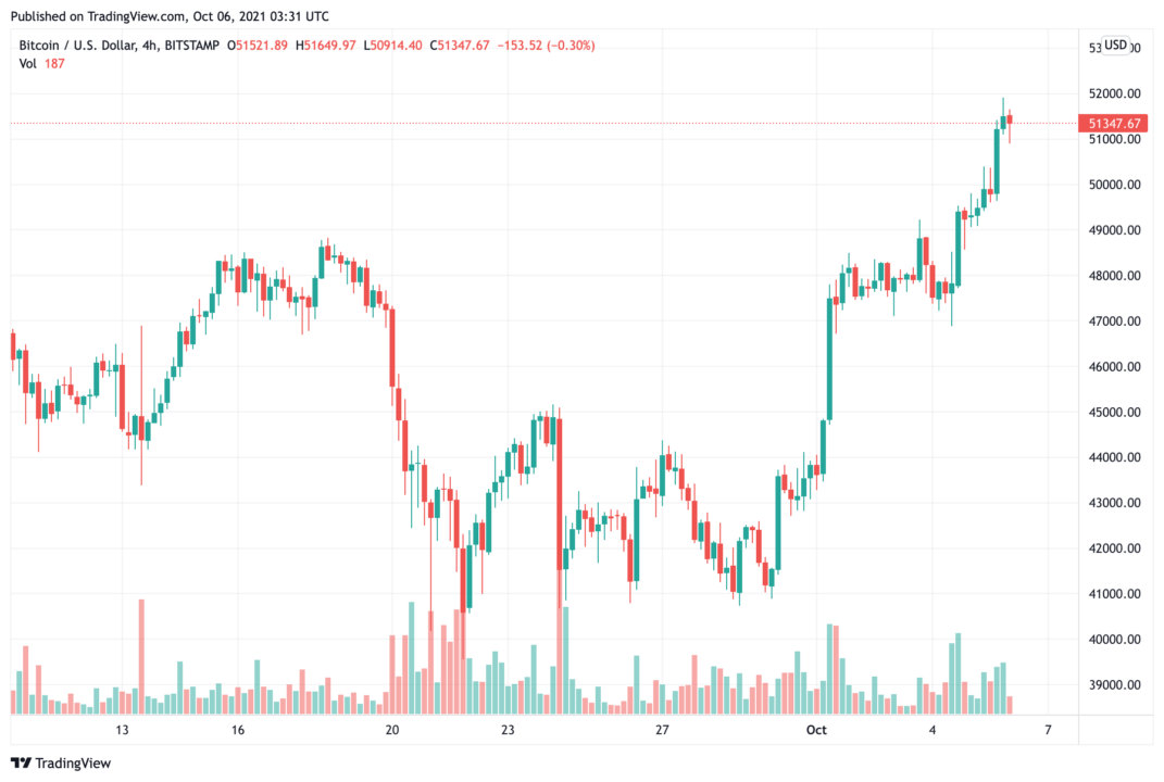 Chủ tịch Gary Gensler: SEC không có kế hoạch cấm tiền điện tử ở Mỹ - Tin Tức Bitcoin - Cập Nhật Tin Tức Coin Mới Nhất 24/7 2025 Chairman-gary-gensler-sec-has-no-plan-to-ban-cryptocurrency-in-the-us