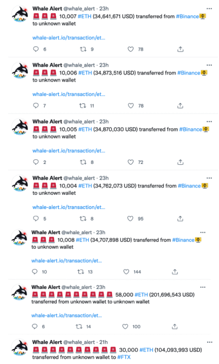 gần 1-2 tỷ trong ethereum-eth-chuyển-theo-cá voi-như-giá-trên 3600