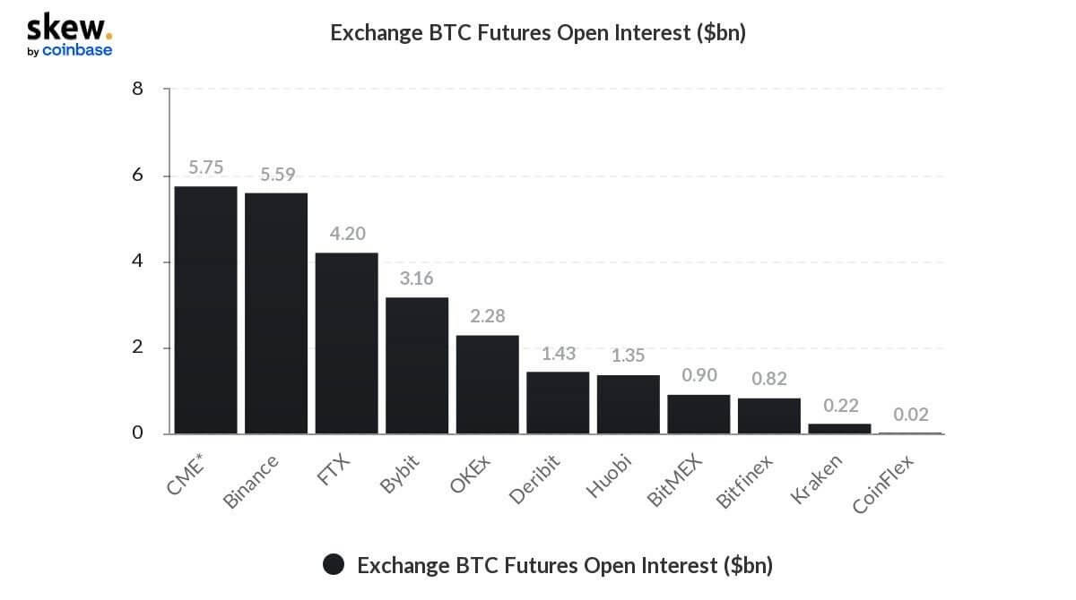 Giá BTC 'sắp đạt 90 nghìn đô la' - 5 điều cần xem trong Bitcoin này wekk - Tin Tức Bitcoin - Cập Nhật Tin Tức Coin Mới Nhất 24/7 2025 Giá BTC 'sắp đạt 90 nghìn đô la' - 5 điều cần xem trong Bitcoin này wekk - Tin Tức Bitcoin - Cập Nhật Tin Tức Coin Mới Nhất 24/7 2025