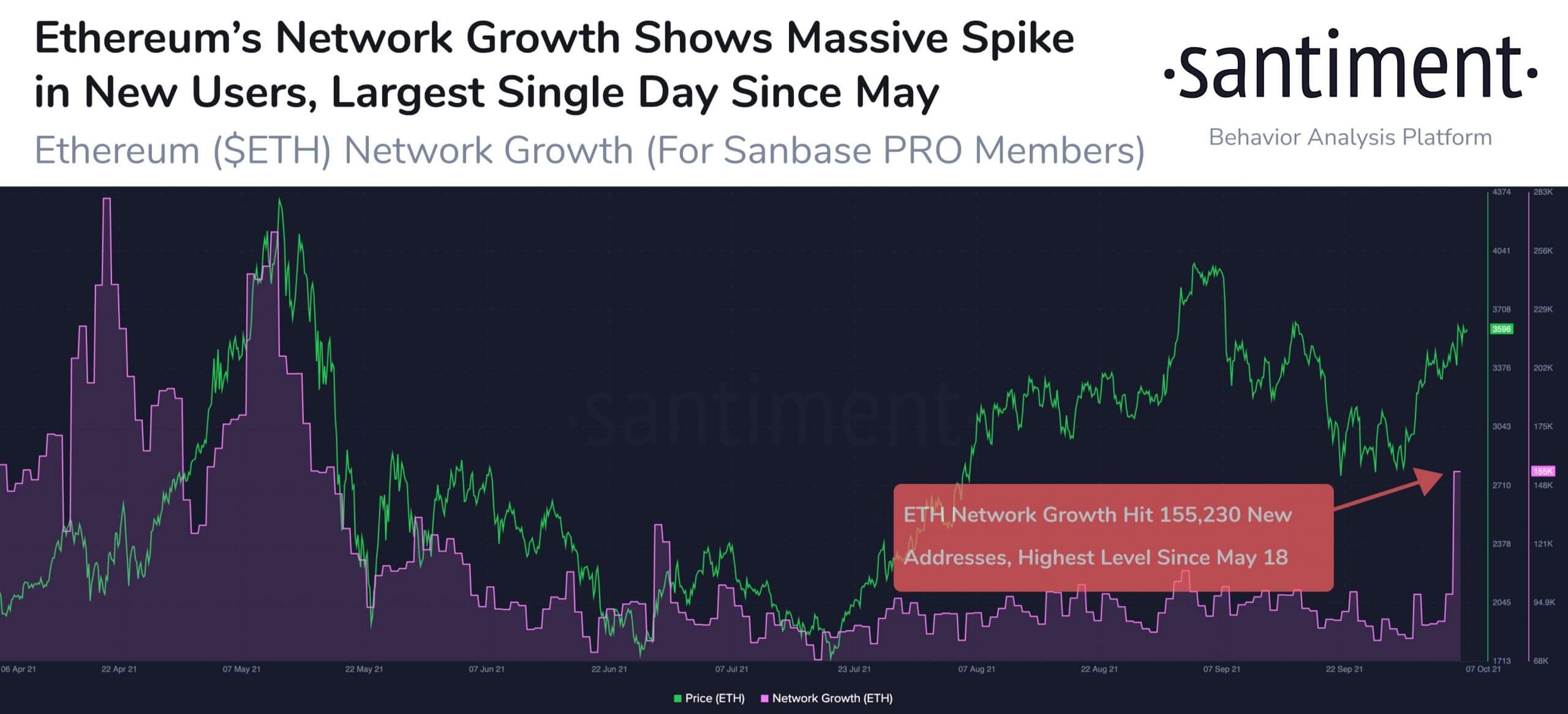 bitcoin-price-is-trading-around-54600-is-the-market-going-to-true