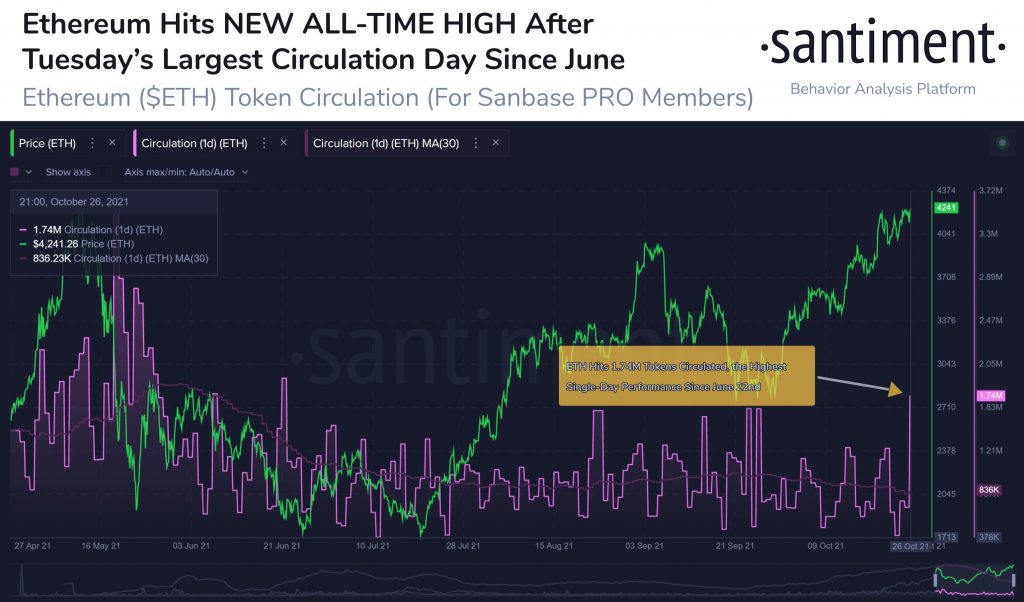 Giá Bitcoin giảm nhanh hơn 4.000 đô la sau đó tăng lên 61.000 đô la, ETH chạm mức ATH mới - Tin Tức Bitcoin - Cập Nhật Tin Tức Coin Mới Nhất 24/7 2025 bitcoin-price-flash-crash-over-4000-then-tăng-lên-61000-eth-hits-new-sports