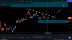 Nhà phân tích Josh Moden cho biết những altcoin này đang hướng đến mức cao nhất mọi thời đại - Tin Tức Bitcoin - Cập Nhật Tin Tức Coin Mới Nhất 24/7 2025