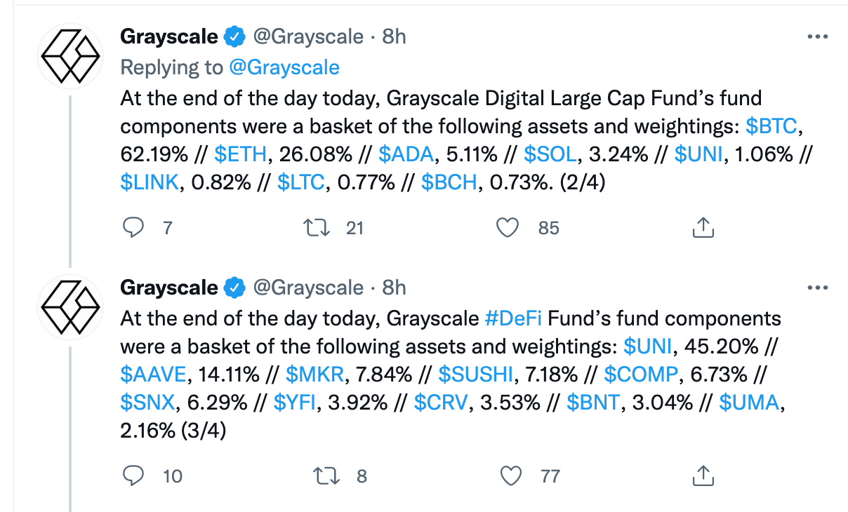 Quỹ GDLC của Grayscale bao gồm Solana và Uniswap sau khi giảm nắm giữ LTC và BCH - Tin Tức Bitcoin - Cập Nhật Tin Tức Coin Mới Nhất 24/7 2025 grayscales-gdlc-fund-include-solana-and-uniswap-after-Reduce-ltc-and-bch-holdings