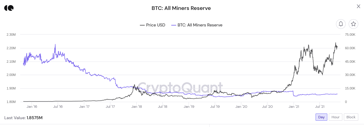 Giá bitcoin đạt mức cao nhất trong 1 tuần trong vài phút với mức tăng đột ngột 1,5 nghìn đô la - Tin Tức Bitcoin - Cập Nhật Tin Tức Coin Mới Nhất 24/7 2025 Giá bitcoin đạt mức cao nhất trong 1 tuần trong vài phút với mức tăng đột ngột 1,5 nghìn đô la - Tin Tức Bitcoin - Cập Nhật Tin Tức Coin Mới Nhất 24/7 2025