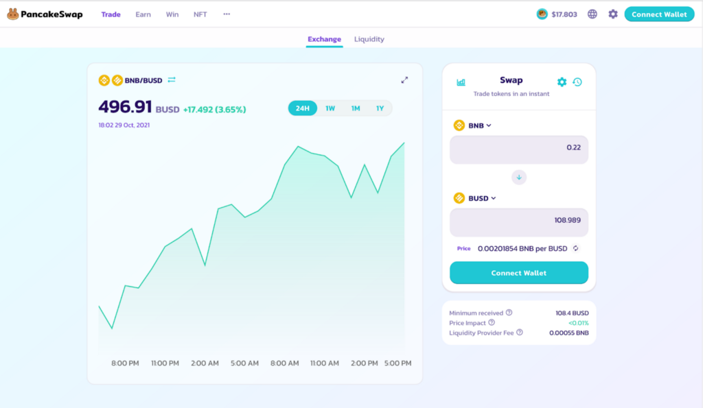 [PancakeSwap] PancakeSwap Bản tổng kết tháng 10 - Bước sang năm thứ 2! - Tin Tức Bitcoin - Cập Nhật Tin Tức Coin Mới Nhất 24/7 2025