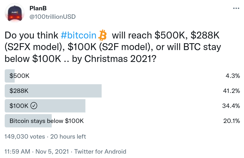 Bitcoin chỉ cần phá vỡ $ 64K để chạy lên mức cao nhất mọi thời đại mới - Nhà phân tích - Tin Tức Bitcoin - Cập Nhật Tin Tức Coin Mới Nhất 24/7 2025 Bitcoin chỉ cần phá vỡ $ 64K để chạy lên mức cao nhất mọi thời đại mới - Nhà phân tích - Tin Tức Bitcoin - Cập Nhật Tin Tức Coin Mới Nhất 24/7 2025