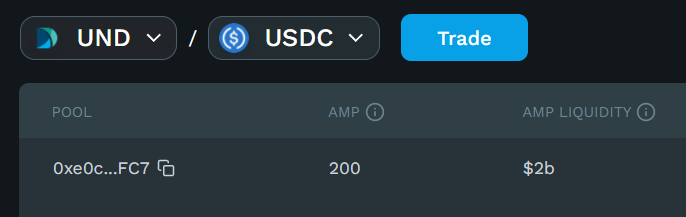 [Kyber Netwok] Tài chính không ràng buộc Tăng cường tính thanh khoản với $ UND trên KyberDMM DEX với $ 1M tiền thưởng - Tin Tức Bitcoin - Cập Nhật Tin Tức Coin Mới Nhất 24/7 2025