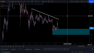 Nhà phân tích Josh Moden XRP, VRA và 3 altcoin khác được đánh giá là có lợi nhuận lớn - Tin Tức Bitcoin - Cập Nhật Tin Tức Coin Mới Nhất 24/7 2025 Nhà phân tích Josh Moden XRP, VRA và 3 altcoin khác được đánh giá là có lợi nhuận lớn - Tin Tức Bitcoin - Cập Nhật Tin Tức Coin Mới Nhất 24/7 2025