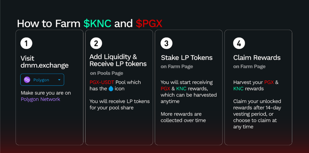 [Kyber Netwok] Pegaxy tăng cường tính thanh khoản cho $ PGX với KyberDMM DEX - Tin Tức Bitcoin - Cập Nhật Tin Tức Coin Mới Nhất 24/7 2025