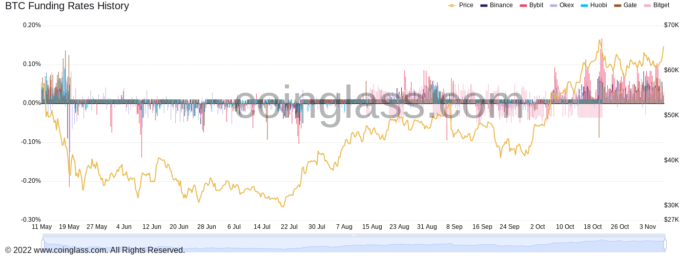 'Kháng cự là vô ích' - 5 điều cần xem trong Bitcoin tuần này - Tin Tức Bitcoin - Cập Nhật Tin Tức Coin Mới Nhất 24/7 2025 'Kháng cự là vô ích' - 5 điều cần xem trong Bitcoin tuần này - Tin Tức Bitcoin - Cập Nhật Tin Tức Coin Mới Nhất 24/7 2025