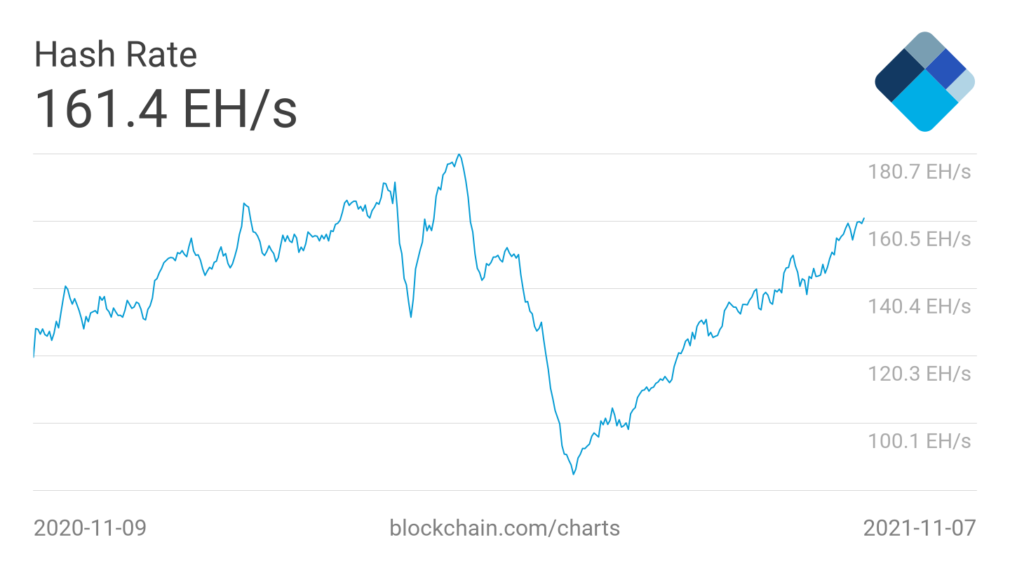 'Kháng cự là vô ích' - 5 điều cần xem trong Bitcoin tuần này - Tin Tức Bitcoin - Cập Nhật Tin Tức Coin Mới Nhất 24/7 2025 'Kháng cự là vô ích' - 5 điều cần xem trong Bitcoin tuần này - Tin Tức Bitcoin - Cập Nhật Tin Tức Coin Mới Nhất 24/7 2025