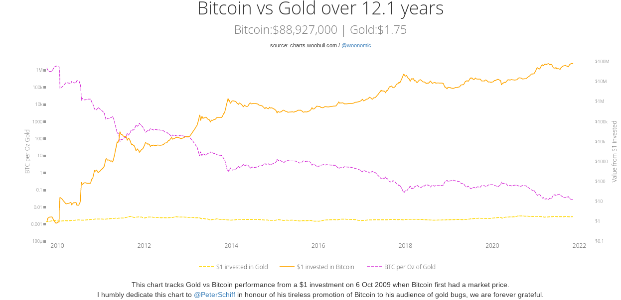 'Bầu trời trong trẻo' để khám phá giá Bitcoin nếu bức tường bán BTC khổng lồ trị giá 70 nghìn đô la được mở rộng - Tin Tức Bitcoin - Cập Nhật Tin Tức Coin Mới Nhất 24/7 2025 'Bầu trời trong trẻo' để khám phá giá Bitcoin nếu bức tường bán BTC khổng lồ trị giá 70 nghìn đô la được mở rộng - Tin Tức Bitcoin - Cập Nhật Tin Tức Coin Mới Nhất 24/7 2025