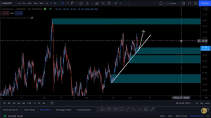 Chiến lược gia tiền điện tử Josh Moden tiết lộ 3 altcoin hàng đầu với tiềm năng chưa được khai thác - Tin Tức Bitcoin - Cập Nhật Tin Tức Coin Mới Nhất 24/7 2025 Chiến lược gia tiền điện tử Josh Moden tiết lộ 3 altcoin hàng đầu với tiềm năng chưa được khai thác - Tin Tức Bitcoin - Cập Nhật Tin Tức Coin Mới Nhất 24/7 2025