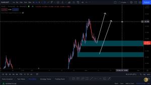 Chiến lược gia tiền điện tử Josh Moden tiết lộ 3 altcoin hàng đầu với tiềm năng chưa được khai thác - Tin Tức Bitcoin - Cập Nhật Tin Tức Coin Mới Nhất 24/7 2025 Chiến lược gia tiền điện tử Josh Moden tiết lộ 3 altcoin hàng đầu với tiềm năng chưa được khai thác - Tin Tức Bitcoin - Cập Nhật Tin Tức Coin Mới Nhất 24/7 2025