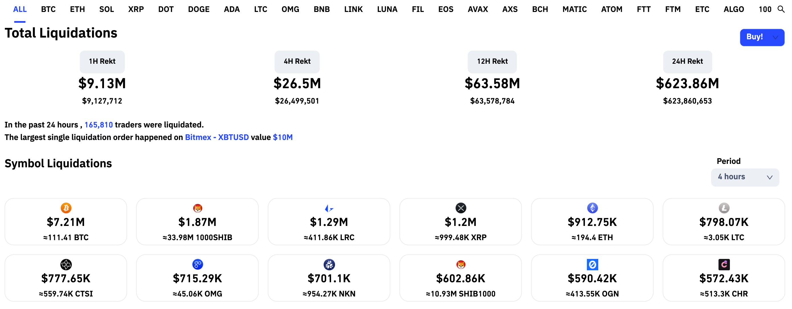 Giá bitcoin có vẻ chuẩn bị giảm trước khi in mức cao hơn - Tin Tức Bitcoin - Cập Nhật Tin Tức Coin Mới Nhất 24/7 2025 bitcoin-price-look-primed-to-dip-before-in-high-highs1