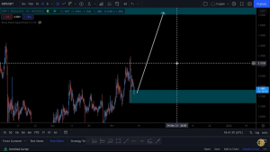 Nhà giao dịch Josh Moden tiết lộ rằng anh ấy đang tích trữ danh mục đầu tư của mình với các altcoin này - Tin Tức Bitcoin - Cập Nhật Tin Tức Coin Mới Nhất 24/7 2025