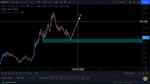 Nhà giao dịch Josh Moden tiết lộ rằng anh ấy đang tích trữ danh mục đầu tư của mình với các altcoin này - Tin Tức Bitcoin - Cập Nhật Tin Tức Coin Mới Nhất 24/7 2025