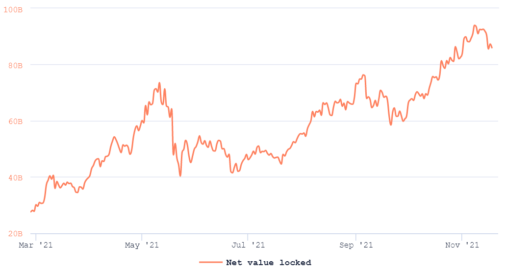 Các nhà giao dịch hy vọng giá Ethereum sẽ giảm hơn nữa trước khi hết hạn quyền chọn $ 550 triệu vào thứ Sáu - Tin Tức Bitcoin 2024