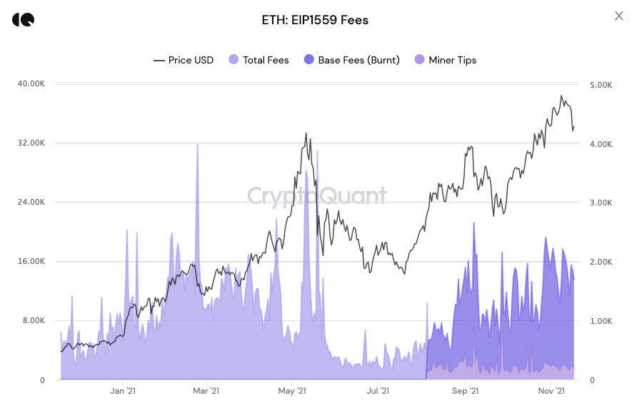 Giá bitcoin giảm xuống mức thấp nhất trong ba tuần quanh 56.000 đô la trước khi ổn định gần 58.000 đô la - Tin Tức Bitcoin - Cập Nhật Tin Tức Coin Mới Nhất 24/7 2025 bitcoin-giá-giảm-về-một-ba-tuần-thấp-khoảng 56000-trước khi-ổn-định-gần-58000