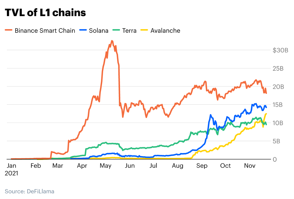 [Coinbase] Scaling Ethereum & crypto for a billion users - Tin Tức Bitcoin - Cập Nhật Tin Tức Coin Mới Nhất 24/7 2025