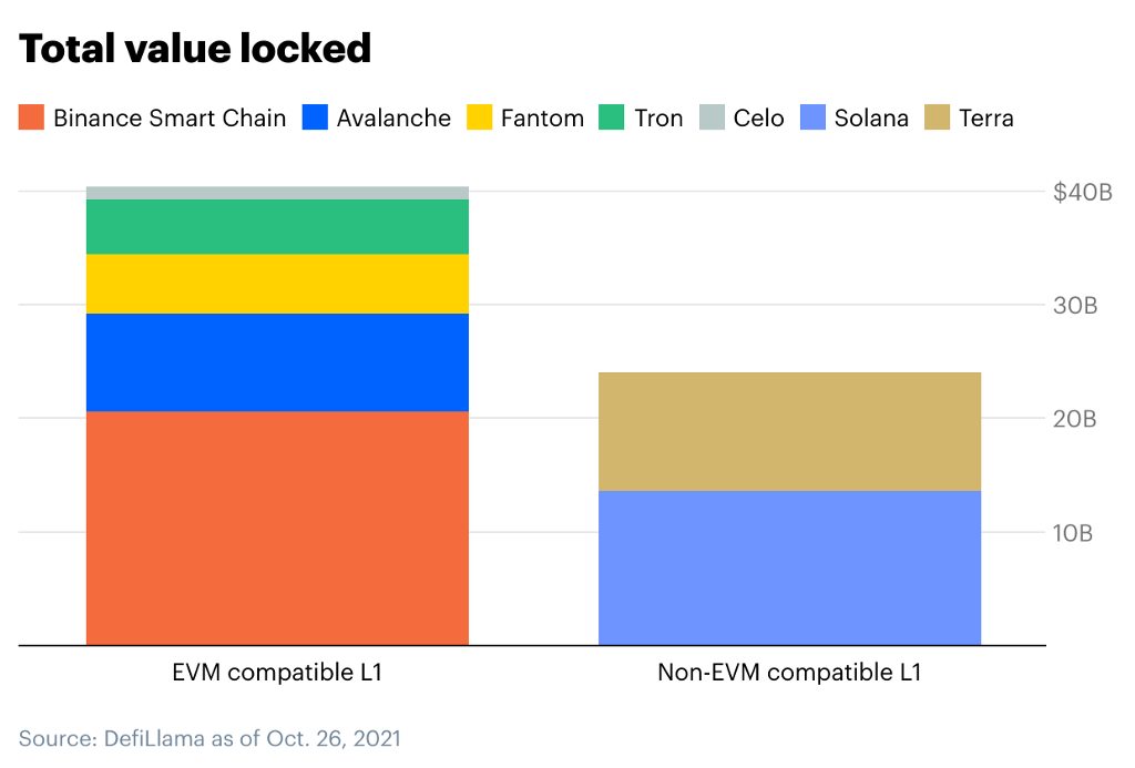 [Coinbase] Scaling Ethereum & crypto for a billion users - Tin Tức Bitcoin - Cập Nhật Tin Tức Coin Mới Nhất 24/7 2025