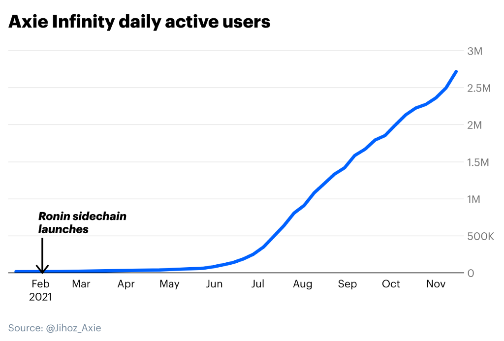 [Coinbase] Scaling Ethereum & crypto for a billion users - Tin Tức Bitcoin - Cập Nhật Tin Tức Coin Mới Nhất 24/7 2025
