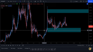 Nhà giao dịch Josh Moden tiết lộ 4 altcoin đang hướng tới một cuộc biểu tình - Tin Tức Bitcoin - Cập Nhật Tin Tức Coin Mới Nhất 24/7 2025 Nhà giao dịch Josh Moden tiết lộ 4 altcoin đang hướng tới một cuộc biểu tình - Tin Tức Bitcoin - Cập Nhật Tin Tức Coin Mới Nhất 24/7 2025