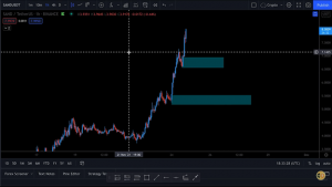 Nhà giao dịch Josh Moden tiết lộ 4 altcoin đang hướng tới một cuộc biểu tình - Tin Tức Bitcoin - Cập Nhật Tin Tức Coin Mới Nhất 24/7 2025 Nhà giao dịch Josh Moden tiết lộ 4 altcoin đang hướng tới một cuộc biểu tình - Tin Tức Bitcoin - Cập Nhật Tin Tức Coin Mới Nhất 24/7 2025