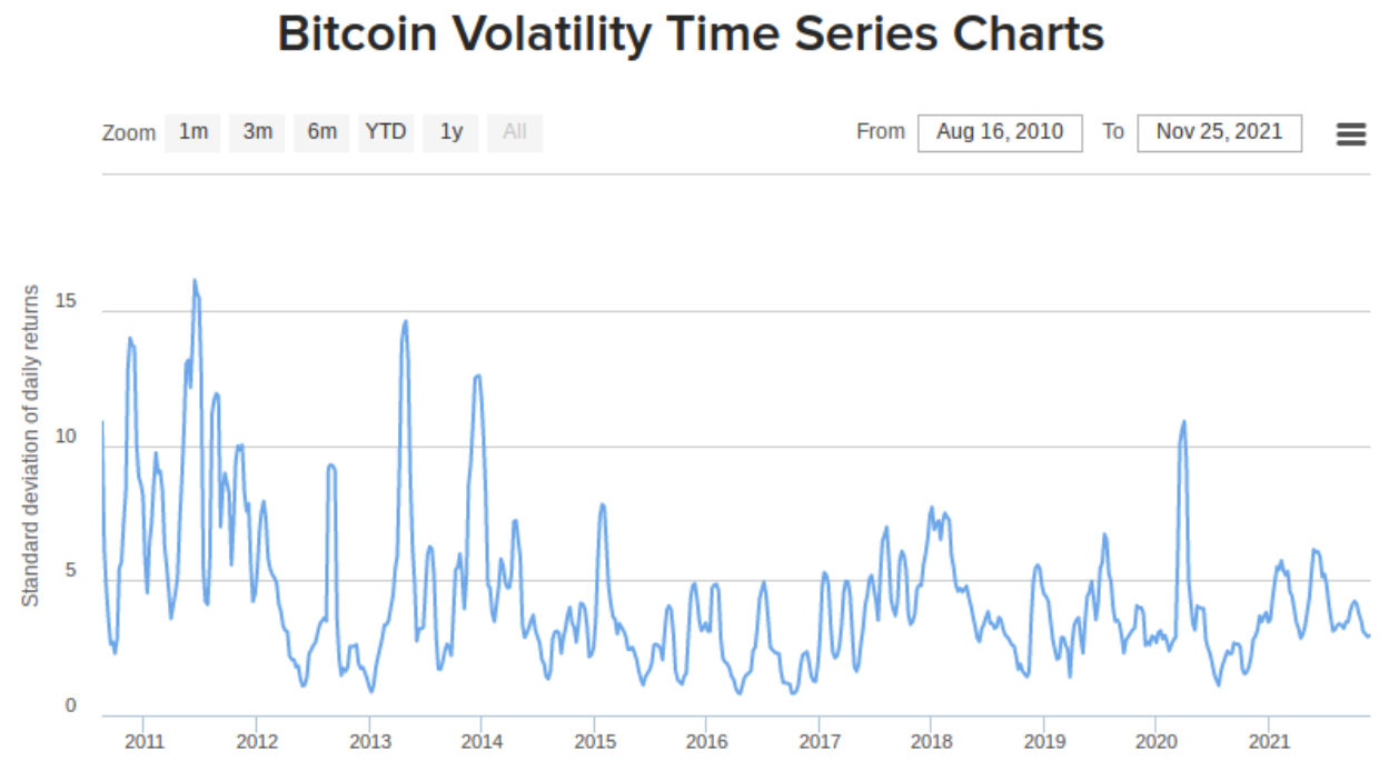 bitcoin-giá-một thời gian ngắn-bứt phá-quá khứ-59000-eth-tăng vọt-quá khứ-4500[2]