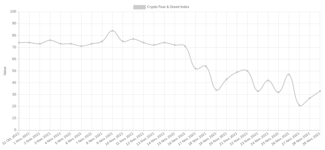 Bitcoin giữ $ 57K trong bối cảnh cảnh báo những bàn tay yếu ớt có thể thúc đẩy một đợt giảm giá BTC mới - Tin Tức Bitcoin 2024