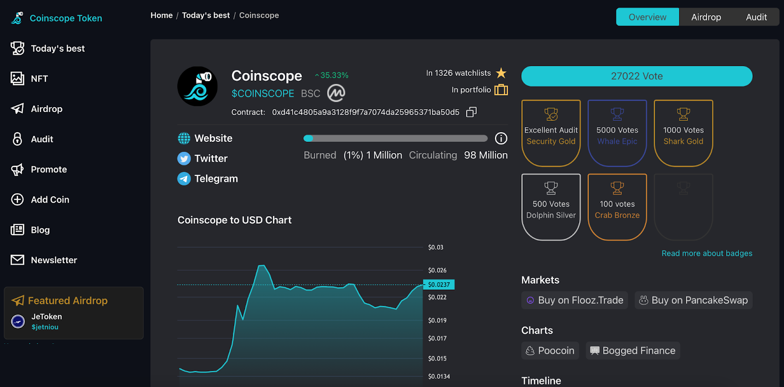 Sơ lược về nền tảng Coinscope