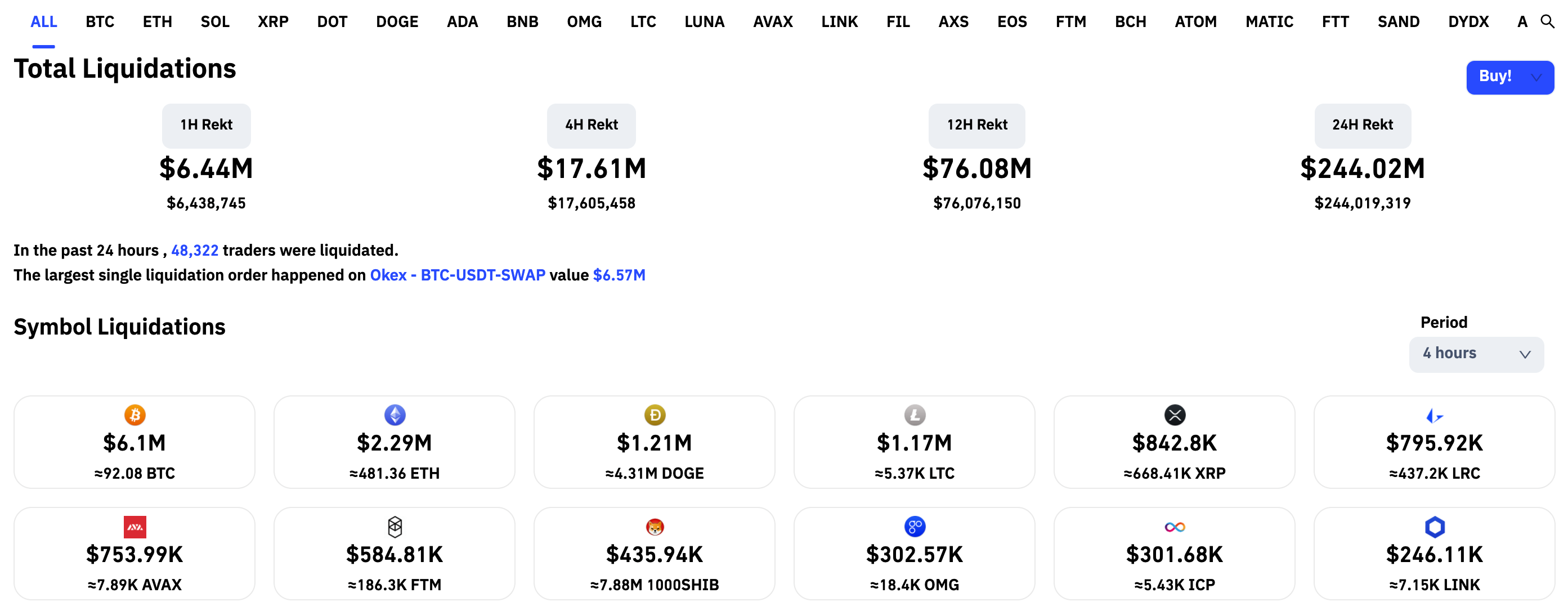 243 triệu đô la các vị thế mua bán ngắn và dài đã được thanh lý trong 24 giờ qua - Tin Tức Bitcoin - Cập Nhật Tin Tức Coin Mới Nhất 24/7 2025 243 triệu vị trí trong ngắn và dài-đã được thanh lý trong 24 giờ qua