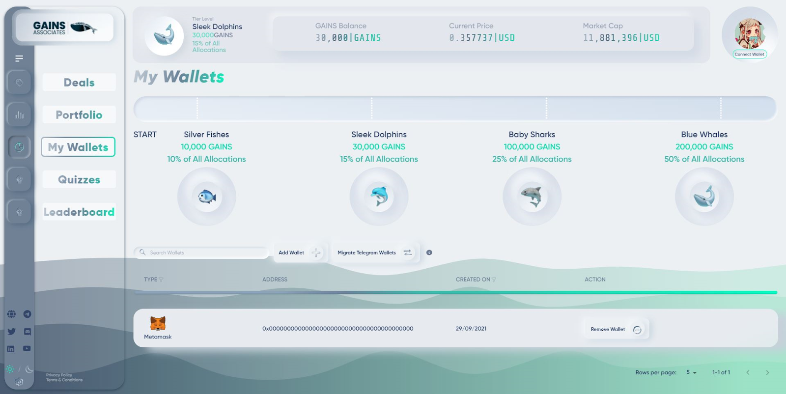 GAINS Associates - VC phi tập trung đầu tiên trên thế giới - Tin Tức Bitcoin - Cập Nhật Tin Tức Coin Mới Nhất 24/7 2025 GAINS Associates - VC phi tập trung đầu tiên trên thế giới - Tin Tức Bitcoin - Cập Nhật Tin Tức Coin Mới Nhất 24/7 2025