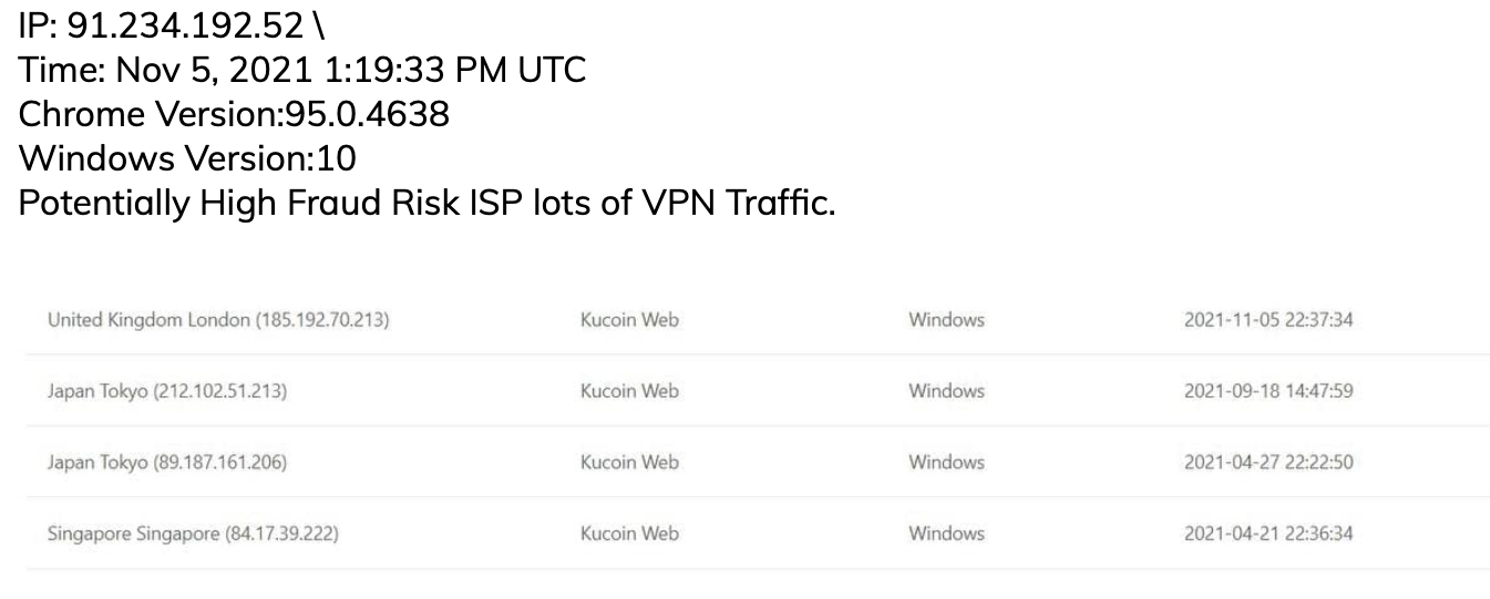 Giao thức DeFi bZx vừa bị tấn công lừa đảo, thiệt hại ước tính 55 triệu USD - Tin Tức Bitcoin - Cập Nhật Tin Tức Coin Mới Nhất 24/7 2025 Giao thức DeFi bZx vừa bị tấn công lừa đảo, thiệt hại ước tính 55 triệu USD - Tin Tức Bitcoin - Cập Nhật Tin Tức Coin Mới Nhất 24/7 2025