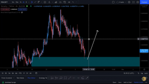 Nhà giao dịch Josh Moden tiết lộ rằng anh ấy đang tích trữ danh mục đầu tư của mình với các altcoin này - Tin Tức Bitcoin - Cập Nhật Tin Tức Coin Mới Nhất 24/7 2025