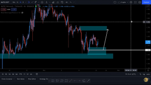 Nhà phân tích Josh Moden gợi ý 2 altcoin hàng đầu nên đầu tư để kiếm một món hời - Tin Tức Bitcoin - Cập Nhật Tin Tức Coin Mới Nhất 24/7 2025