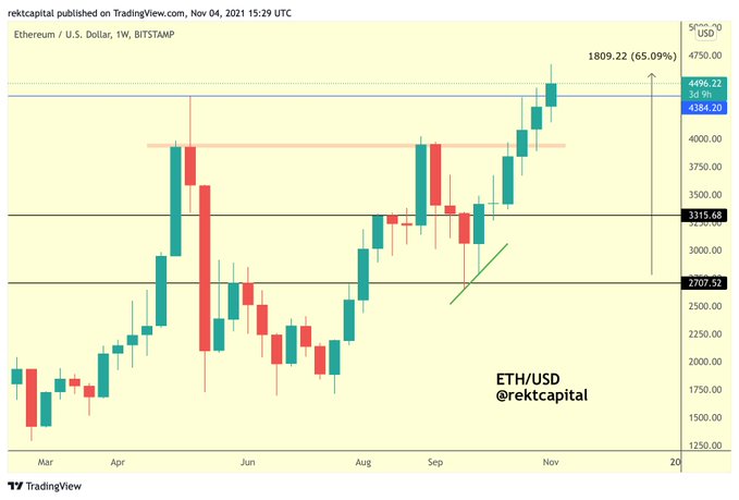 Những yếu tố này đã kích hoạt một đợt bán tháo tiền điện tử trên diện rộng - Tin Tức Bitcoin - Cập Nhật Tin Tức Coin Mới Nhất 24/7 2025 Hình ảnh