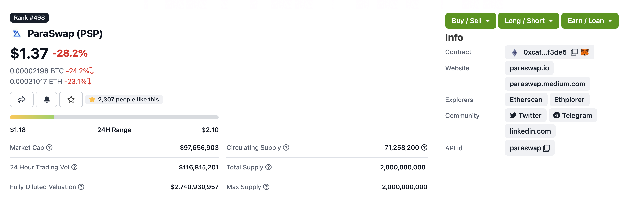 Parawap-drops-5200-to-10400-psp-in-an-airdrop-to-active-user-get-a-lot-of-phê bình