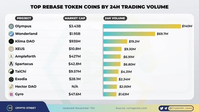 Tiền tệ Dự trữ Xeus bán ra ILO chỉ sau 6 giờ - Tin Tức Bitcoin - Cập Nhật Tin Tức Coin Mới Nhất 24/7 2025 Tiền tệ Dự trữ Xeus bán ra ILO chỉ sau 6 giờ - Tin Tức Bitcoin - Cập Nhật Tin Tức Coin Mới Nhất 24/7 2025