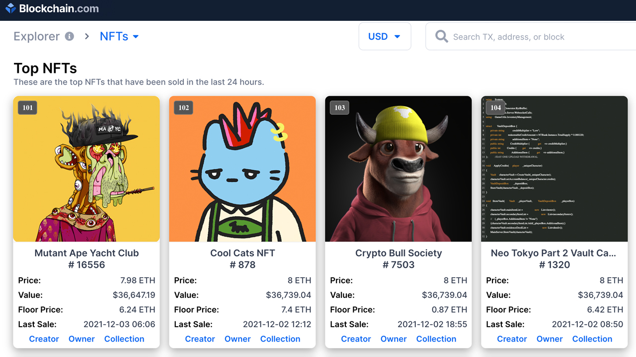 Blockchain.com tiết lộ Thị trường Token Không Fungible và NFT Explorer