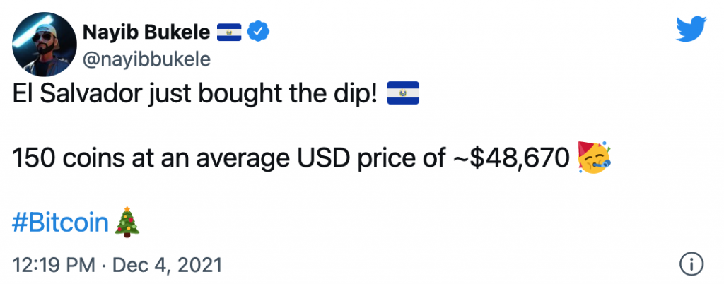 Chủ tịch Salvador Nayib Bukele đã mua 150 BTC khi giá Bitcoin giảm xuống dưới 47.000 đô la - Tin Tức Bitcoin - Cập Nhật Tin Tức Coin Mới Nhất 24/7 2025 salvadoran-President-nayib-bukele-buy-150-btc-as-bitcoin-price-slip-under-47000