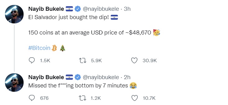 Crypto Flash Crash nhắc nhở El Salvador mua Dip - 150 Bitcoin đã được thêm vào kho bạc - Tin Tức Bitcoin - Cập Nhật Tin Tức Coin Mới Nhất 24/7 2025