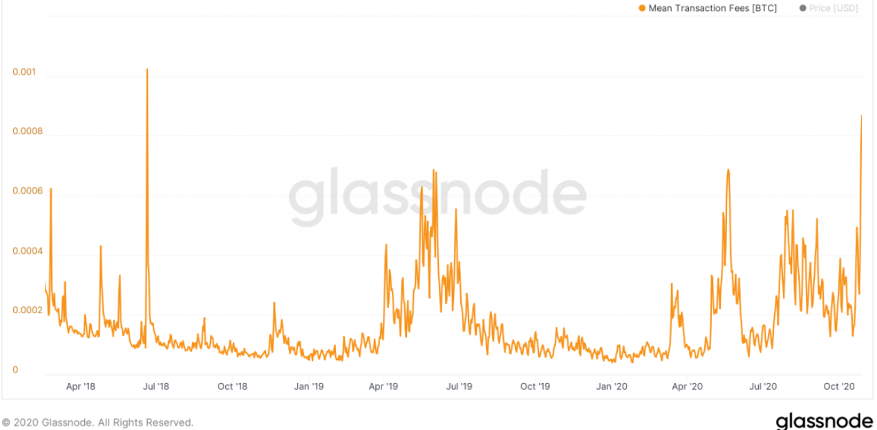 Bitcoin có thể tăng cao hơn trong những tuần tới, cho thấy tín hiệu mua vĩ mô - Tin Tức Bitcoin - Cập Nhật Tin Tức Coin Mới Nhất 24/7 2025 Bitcoin có thể tăng cao hơn trong những tuần tới, cho thấy tín hiệu mua vĩ mô - Tin Tức Bitcoin - Cập Nhật Tin Tức Coin Mới Nhất 24/7 2025