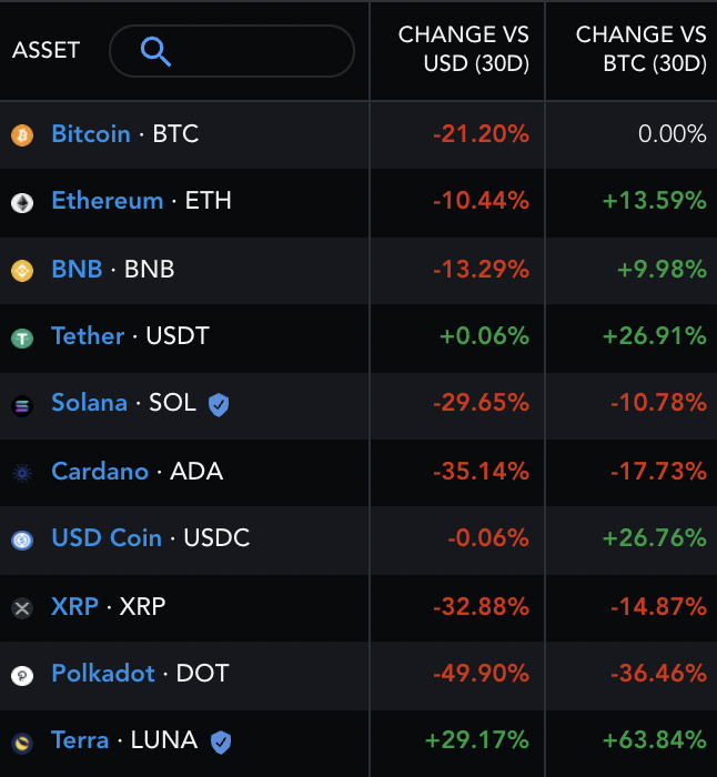 Những ethereum vẫn giữ hy vọng 10 nghìn đô la mặc dù cờ gấu biểu đồ giá ETH - Tin Tức Bitcoin - Cập Nhật Tin Tức Coin Mới Nhất 24/7 2025 Những ethereum vẫn giữ hy vọng 10 nghìn đô la mặc dù cờ gấu biểu đồ giá ETH - Tin Tức Bitcoin - Cập Nhật Tin Tức Coin Mới Nhất 24/7 2025