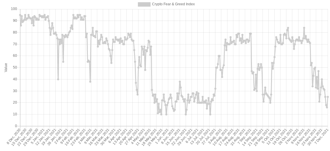 Giá Bitcoin đặt mục tiêu 52.000 USD khi cổ phiếu phục hồi thúc đẩy lợi nhuận tăng - Tin Tức Bitcoin - Cập Nhật Tin Tức Coin Mới Nhất 24/7 2025 Giá Bitcoin đặt mục tiêu 52.000 USD khi cổ phiếu phục hồi thúc đẩy lợi nhuận tăng - Tin Tức Bitcoin - Cập Nhật Tin Tức Coin Mới Nhất 24/7 2025