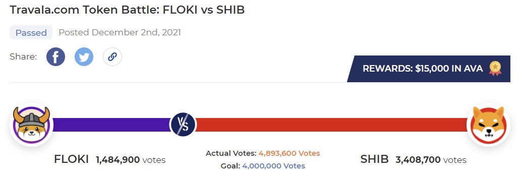 Travala hiện đã chấp nhận Shiba Inu Crypto - SHIB có thể được sử dụng để đặt 3 triệu sản phẩm du lịch trên toàn thế giới - Tin Tức Bitcoin - Cập Nhật Tin Tức Coin Mới Nhất 24/7 2025