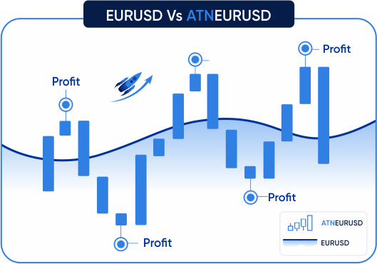Galileo Exchange ra mắt mã thông báo gốc của nó, "GELT" - Tin Tức Bitcoin - Cập Nhật Tin Tức Coin Mới Nhất 24/7 2025 Galileo Exchange ra mắt mã thông báo gốc của nó, "GELT" - Tin Tức Bitcoin - Cập Nhật Tin Tức Coin Mới Nhất 24/7 2025
